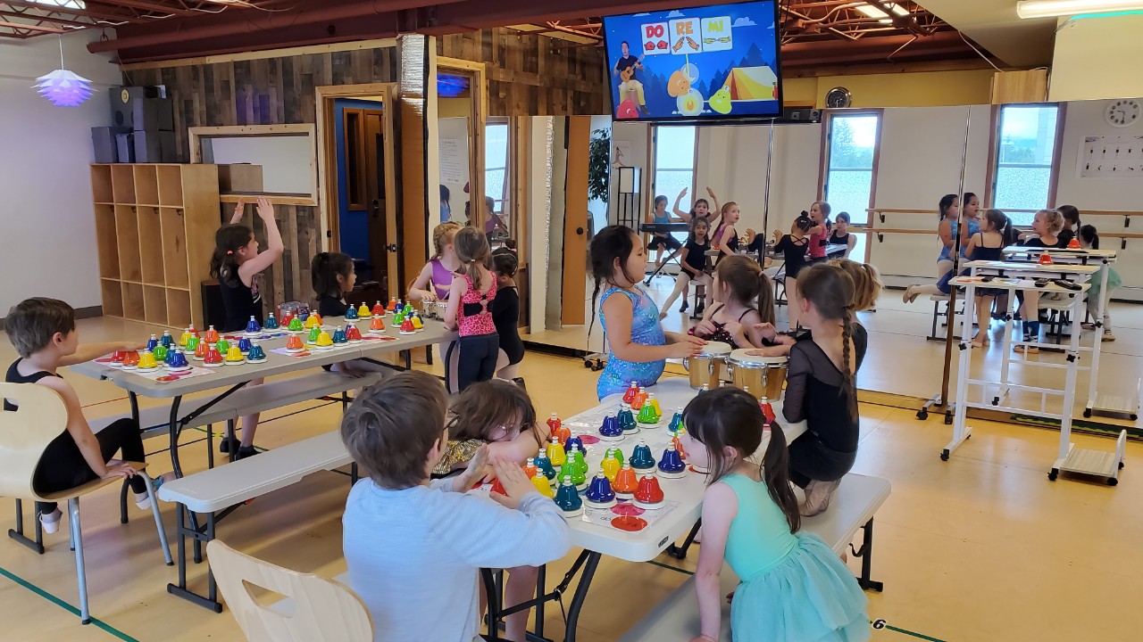 Summer Programs – BREAKOUT DANCE STUDIO